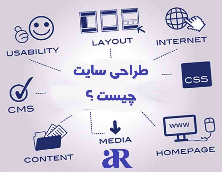 پروژه محور